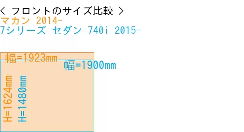 #マカン 2014- + 7シリーズ セダン 740i 2015-